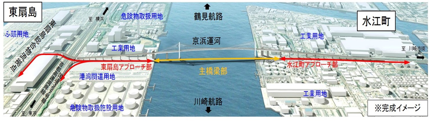 臨港道路の事業費が約3倍に