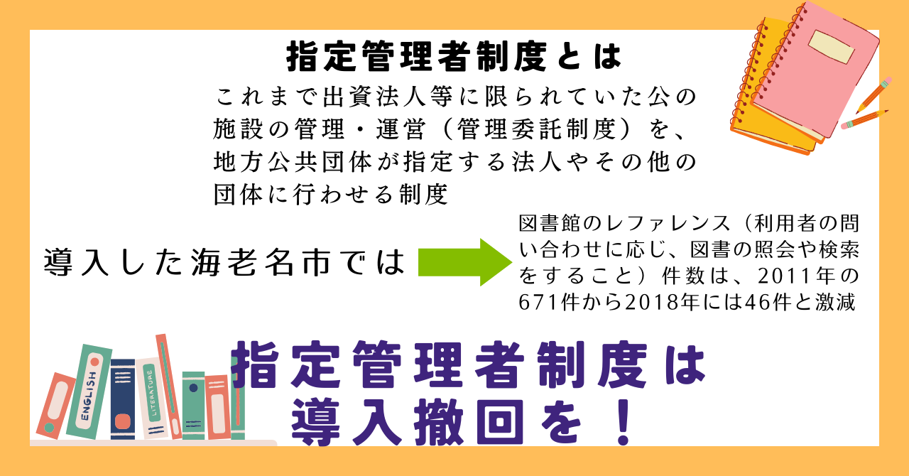 指定管理者制度は導入撤回を