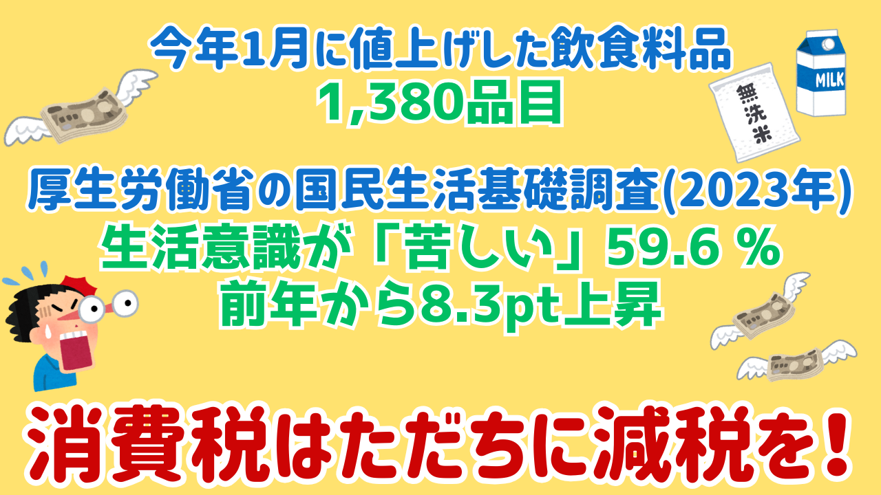 物価高騰の緊急対策として消費税5%への減税を求める意見書(案) ｜日本